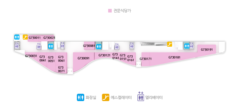 판매동 3F구역 시설안내도 - G730011, G730021, G730031, G730041, G730051, G730061, G730071, G730081, G730091, G730121, G730141, G730151, G730161, G730171, G730181, G730191호 전문식당가 가 있습니다. 화장실,에스컬레이터,엘리베이터가 있고, 상단 좌측 화장실과, 상단우측 엘리베이터가 있습니다.