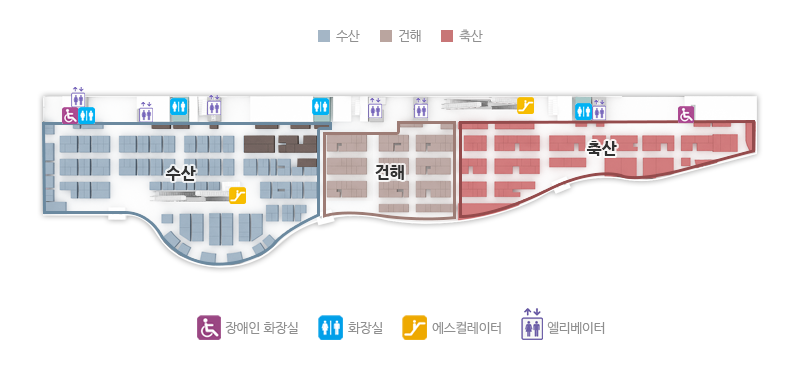 판매동 1F구역 시설안내도 - 수산,건해,축산이 있고, 장애인화장실,화장실,에스컬레이터,엘리베이터가 있습니다. 상단 좌우측장애인 화장실이 있습니다.